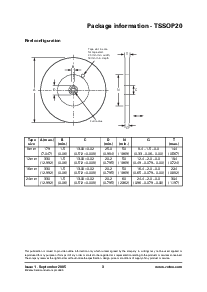 浏览型号TSSOP20的Datasheet PDF文件第3页