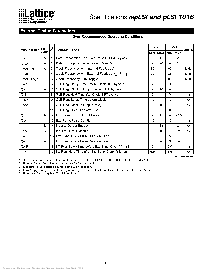 浏览型号PLSI1016-110LJ的Datasheet PDF文件第6页