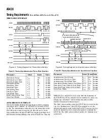 ͺ[name]Datasheet PDFļ4ҳ