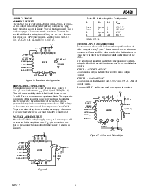 浏览型号AD420AR-32的Datasheet PDF文件第7页