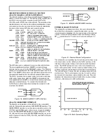 浏览型号AD420AR-32的Datasheet PDF文件第9页