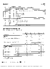 浏览型号CXD1156Q/R的Datasheet PDF文件第4页