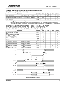 ͺ[name]Datasheet PDFļ3ҳ