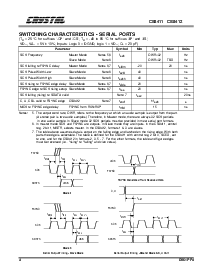 ͺ[name]Datasheet PDFļ4ҳ