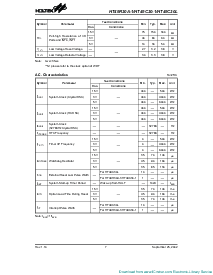浏览型号HT49R30A-1的Datasheet PDF文件第7页