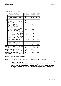 浏览型号TLP251的Datasheet PDF文件第2页