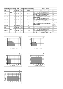 ͺ[name]Datasheet PDFļ6ҳ