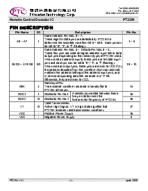 ͺ[name]Datasheet PDFļ4ҳ