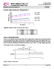 浏览型号PT2294的Datasheet PDF文件第7页