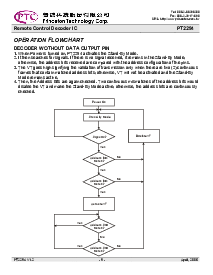 ͺ[name]Datasheet PDFļ9ҳ