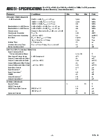 浏览型号AD8351ARM的Datasheet PDF文件第2页