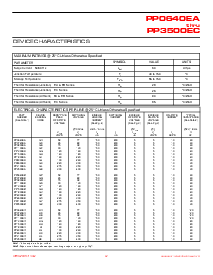 浏览型号P3100EA的Datasheet PDF文件第2页