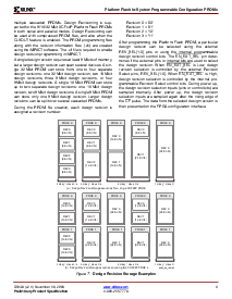 浏览型号XCF16PFS48C的Datasheet PDF文件第9页