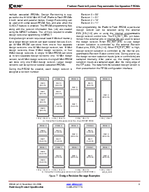 ͺ[name]Datasheet PDFļ9ҳ