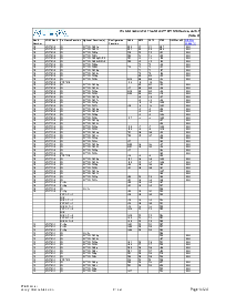 浏览型号EP1S10F484C5N的Datasheet PDF文件第1页