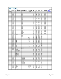 ͺ[name]Datasheet PDFļ6ҳ