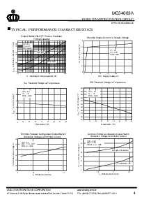 ͺ[name]Datasheet PDFļ4ҳ