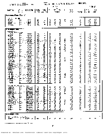 浏览型号SC245B1的Datasheet PDF文件第7页