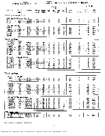 浏览型号SC245B1的Datasheet PDF文件第9页