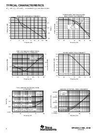 ͺ[name]Datasheet PDFļ4ҳ