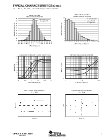ͺ[name]Datasheet PDFļ7ҳ