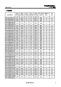 ͺ[name]Datasheet PDFļ3ҳ