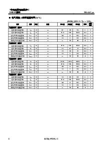 ͺ[name]Datasheet PDFļ8ҳ