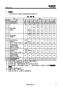 ͺ[name]Datasheet PDFļ9ҳ