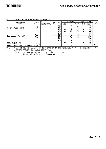 浏览型号TC74HC4049AFT的Datasheet PDF文件第4页