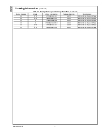 浏览型号LP2989AIM-2.5的Datasheet PDF文件第4页