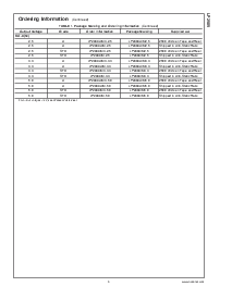 浏览型号LP2989AIM-2.5的Datasheet PDF文件第5页