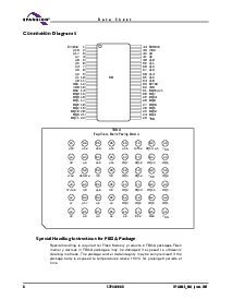 浏览型号S29AL008D55MFN021的Datasheet PDF文件第8页