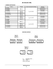 浏览型号MC1489AMEL的Datasheet PDF文件第8页