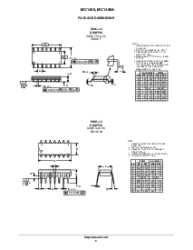 浏览型号MC1489AMEL的Datasheet PDF文件第9页