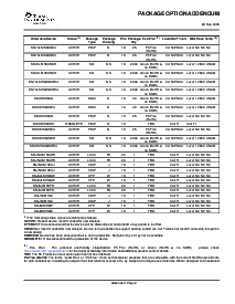 浏览型号SN74LS139AN3的Datasheet PDF文件第7页