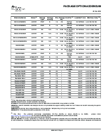 ͺ[name]Datasheet PDFļ7ҳ