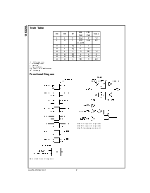 ͺ[name]Datasheet PDFļ2ҳ