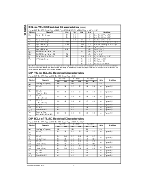 ͺ[name]Datasheet PDFļ4ҳ