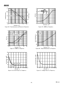 浏览型号AD8009AR-REEL的Datasheet PDF文件第6页