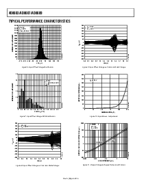 浏览型号AD8609ARU的Datasheet PDF文件第6页