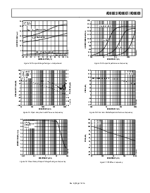 浏览型号AD8609ARU的Datasheet PDF文件第7页