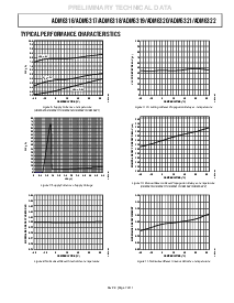 ͺ[name]Datasheet PDFļ7ҳ