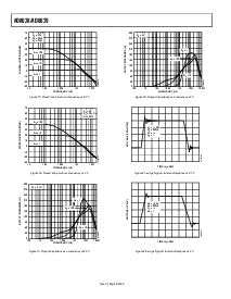 浏览型号AD8629ARZ-REEL的Datasheet PDF文件第8页