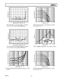 ͺ[name]Datasheet PDFļ7ҳ