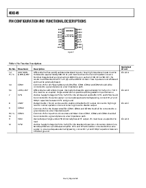 浏览型号AD8349ARE-REEL7的Datasheet PDF文件第6页