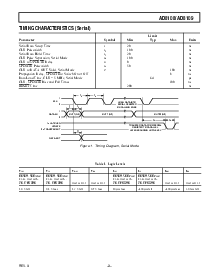 ͺ[name]Datasheet PDFļ3ҳ