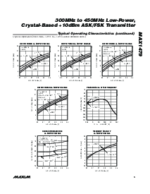 浏览型号MAX1479ATE的Datasheet PDF文件第5页
