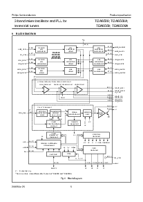 浏览型号TDA6509ATT的Datasheet PDF文件第5页