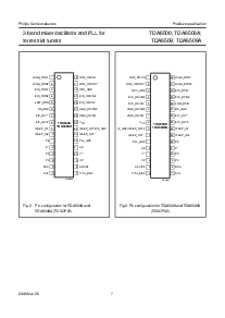 浏览型号TDA6509ATT的Datasheet PDF文件第7页