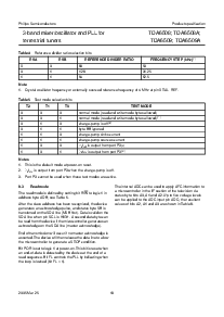 浏览型号TDA6509ATT的Datasheet PDF文件第10页